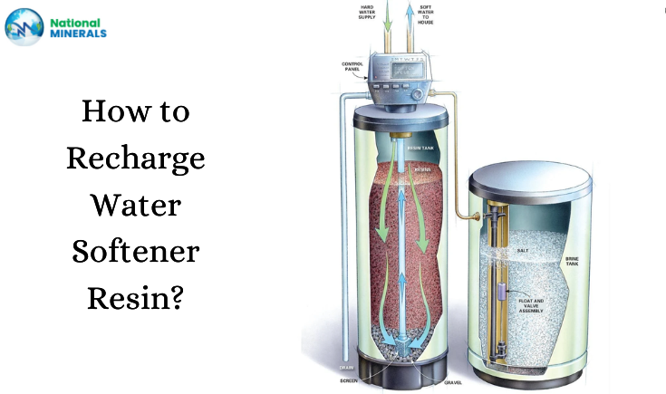 High-Quality-Water-Softener-Resin-In-Pune